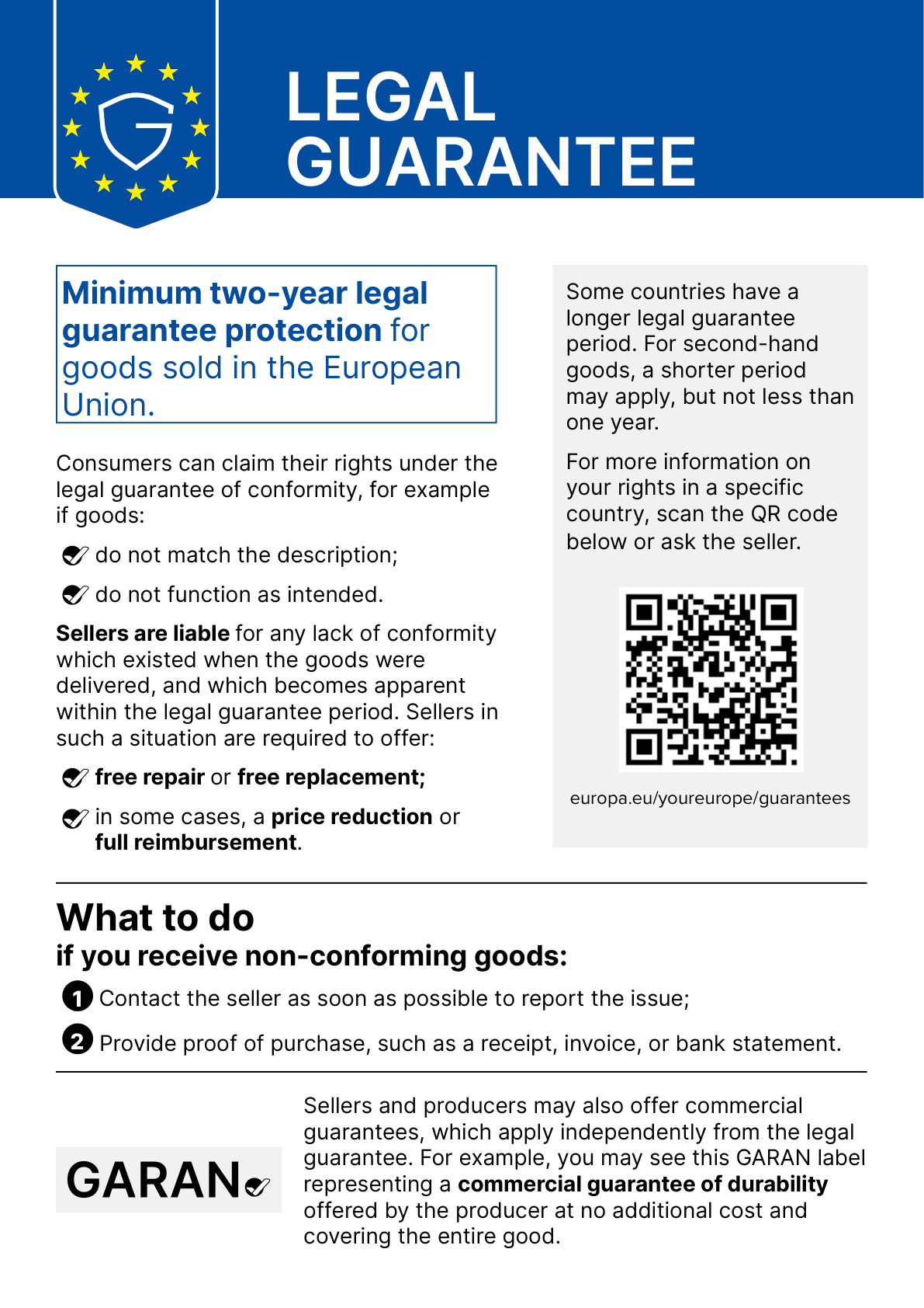 Official EU warranty notice (Annex I, Regulation (EU) 2025/1960)